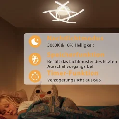 NETTLIFE Plafonnier LED Chambre Dimmable 32w Moderne Blanc Métal Avec Télécommande