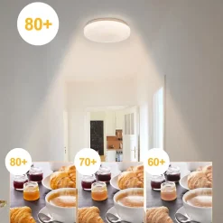 NETTLIFE Plafonnier LED Chambre à 21 cm 15 W Chambre à Blanc Chaud Lampe de Couloir à Paillettes Lampe Ronde Petite étoile de pour