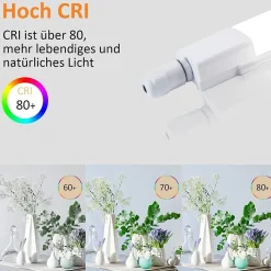 NETTLIFE plafonnier LED 120CM pour pièce humide 36W IP65 blanc neutre 4000K