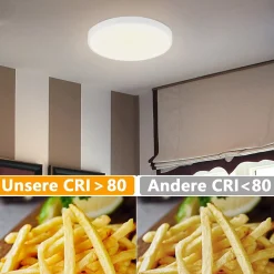 NETTLIFE Plafonnier LED Dimmable - 30x30 cm Lampe ronde plate IP44 Plafonnier étanche 20 W avec télécommande pour Salle de bain