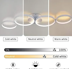 NETTLIFE Plafonnier LED Dimmable 55W Anneau Rond Blanc Moderne avec Télécommande 88cm pour Chambre Salon Bureau Cuisine