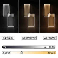 NETTLIFE Plafonnier LED dimmable avec télécommande 40W métal design moderne lampe de lampe de cuisine pour salle à manger bureau