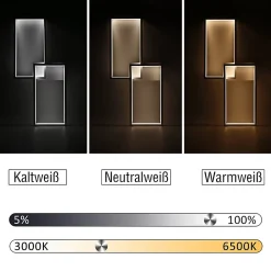 NETTLIFE Plafonnier LED Dimmable avec Télécommande 40W Métal Blanc Lampe de Cuisine Design Moderne pour Salle à Manger Salon