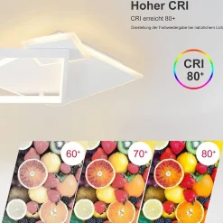 NETTLIFE Plafonnier LED Lampe à Intensité Variable 50W Design Moderne avec Télécommande en Métal pour Salle à Manger Cuisine