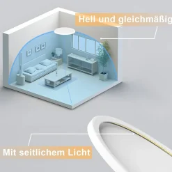 NETTLIFE Plafonnier LED Plat Pour Chambre à Coucher 18 Cm 15w Non Dimmable Blanc Chaud 4000 K