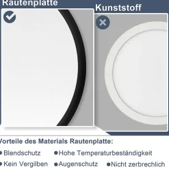 NETTLIFE Plafonnier LED Plat Pour Chambre à Coucher Noir 18 Cm 15 W Non Dimmable Blanc Chaud 3000 K