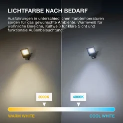 OSRAM Projecteur LED ENDURA FLOOD PC 10 W 4 000 K avec capteur gris