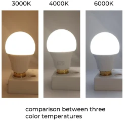 Pack de 10 Ampoules LED OSRAM Chips LED E27 A60 9W IRC90 900 Lumens Eyeconfort Sans Scintillement 4000K Blanc Neutre
