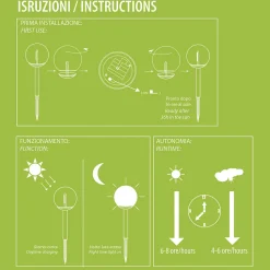 Piquet solaire, LED effet "filament", diamètre 10cm. Noir