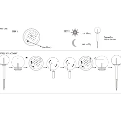 Piquet solaire, LED effet 