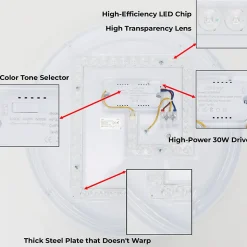 Plafonnier LED de plafond 30W 38cm CCT 3000K6000K Effet Bois Modèle LUNADA