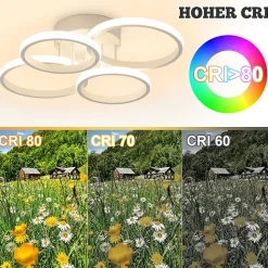 Plafonnier LED NETTLIFE, plafonnier LED à 4 anneaux, intensité variable, blanc, 48 W, lampe de salon