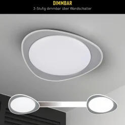 Plafonnier LED TOKIO 45,5 cm metal plastique blanc dimmable memoire hauteur 5,7 cm