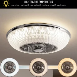 Plafonnier LED VIENTO metal plastique avec ventilateur LED integrees pour pieces habitation ou bureau