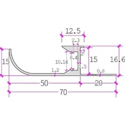 Profilé Aluminium Noir 2m pour Ruban LED - SILAMP