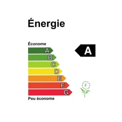 Projecteur Led EDM Lumière Orange 20W 1000 Lumens - Noir