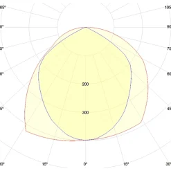 Projecteur LED GOA 30W IP65 6000K