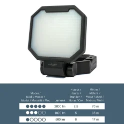 Projecteur LED rechargeable 2000 lumens 3 modes d'éclairage fonction batterie externe - Avidsen - 103674
