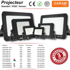 Projecteur LED 50W Noir Etanche IP65 Forte luminosité 5500 Lumens Blanc froid 6000K atelier garage jardin terrain de sport