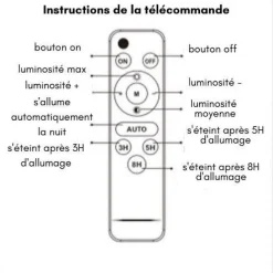 Projecteur Solaire LED 20W IP65 Dimmable (Panneau Solaire + Télécommande Inclus) - Blanc Froid 6000K - 8000K - SILAMP