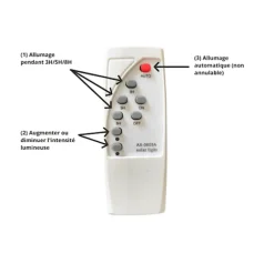 Projecteur Solaire LED 8W Dimmable avec Détecteur (Panneau Solaire + Télécommande Inclus) - Blanc Froid 6000K - 8000K - SILAMP