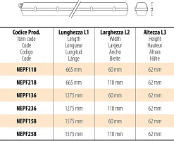 Réglette exclusivement pour 1 tube LED de 120cm. IP65
