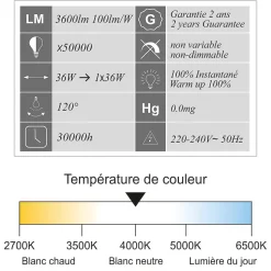 Réglette LED intégrée 120cm 36W 3600lm - 4000K blanc neutre - garantie 2 ans