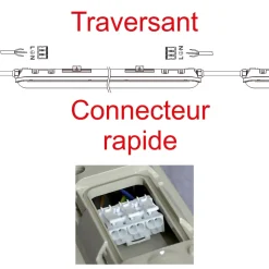 Réglette LED étanche 1200mm 24W 2880 LM 4000K IP65 - traversant - garantie 5 ans