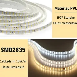 RUBAN LED CHANTIER IP67 230V 11W/M 50M Double Rangée 2835 silicone Étanche Blanc Chaud 3000K