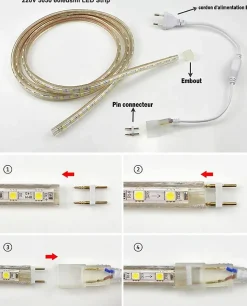 RUBAN LED CHANTIER IP67 230V 15W/M 50M Bandeau Leds sécable 2835 silicone Etanche Blanc Froid 6000K