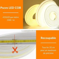 Ruban LED COB 220V IP65 432LED/m (vendu sur mesure au mètre) - Blanc Froid 6000K - 8000K - SILAMP