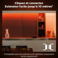 Ruban LED Shape smart light Philips Hue blanc et couleur d'ambiance 1m