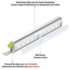 SMARTY: mini réglette LED avec détecteur de mouvements