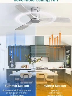Sofucor Ventilateur de plafond de 132 cm, Télécommande Sans lumière Argent et gris