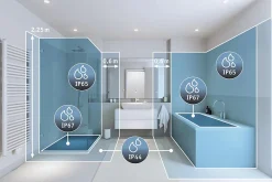 Spot encastré Nova Plus orientable IP65 carré 93x93mm 30 GU5,3 GU10 max. 35W 230 12V gradable Blanc dépoli Chrome