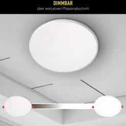 Spot encastrable LED SUMA 21,5 cm metal plastique blanc style moderne dimmable profondeur 3,2 cm