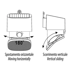 SUGAR : Projecteur LED solaire 2000 lumens, monobloc, avec détecteur de mouvement. Blanc