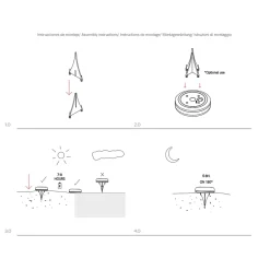 Twist - Lampe solaire d'extérieur LED 1W avec piquet 2700 K/RGB, IP54, angle 180, classe III, ABS noir - Beneito Faure