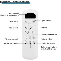 Ventilateur de plafond 52