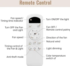 Ventilateur de plafond 46