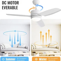 Ventilateur de plafond 46" avec lumière LED, télécommande 6 vitesses, 3 pales ABS