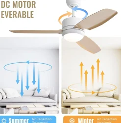 Ventilateur de plafond 117 cm avec lumière, 3 pales en ABS, moteur DC 6 vitesses, télécommande pour chambre