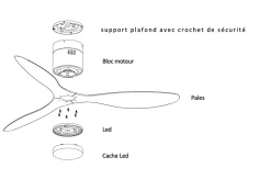 VENTILATEUR DE PLAFOND A PALES BLANC SAMARAT AVEC LED ET THERMOSTAT GARANTIE A VIE