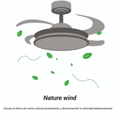 Ventilateur de plafond avec pales rétractables et lumière LED