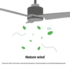 Ventilateur de plafond avec lumière LED de 24 W