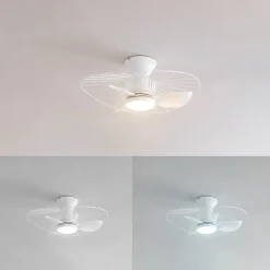 Ventilateur de plafond blanc 66 cm led dimmable et CCT - Melvin