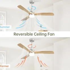 Ventilateur de plafond 132cm avec lumière LED Dimmable 3 pales