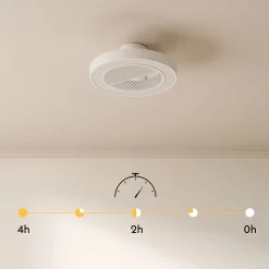 Ventilateur de plafond de plafond avec lumière blanche