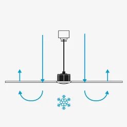 Ventilateur de plafond Faro Barcelona - Lantau L Noir/Bois - Moteur CC silencieux, sans lumière, télécommande, 6 vitesses