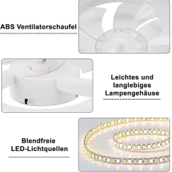Ventilateur de plafond LED NETTLIFE avec éclairage silencieux et télécommande, plafonnier à intensité variable, blanc